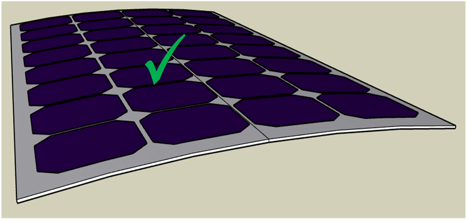 Solar panel bending on one axis with an OK tick