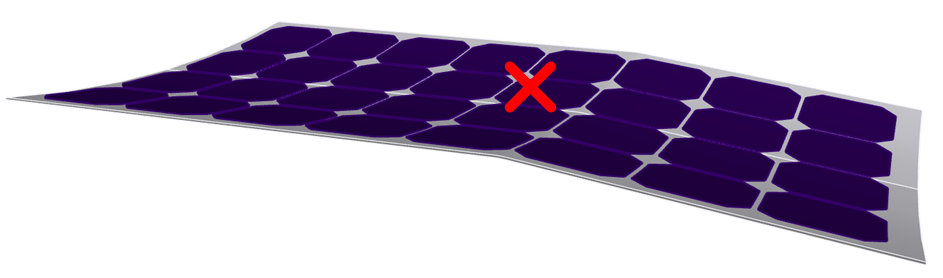 Solar panel bending on two axes with a red cross