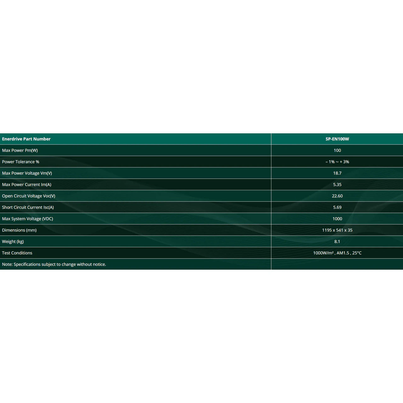Technical specifications table including voltage current and dimensions for 100W panel