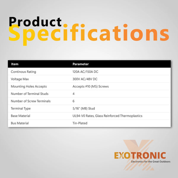 Product specifications table for Exotronic 150A busbar including voltage and ratings