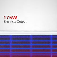 Close-up of the surface texture on the 175W solar panel cells