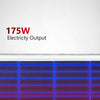 Close-up of the surface texture on the 175W solar panel cells