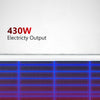 Sunman eArc 430W Flexible Solar Panel