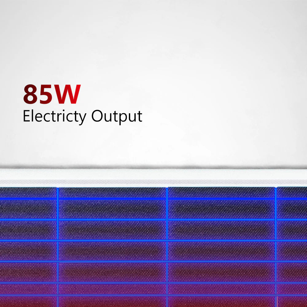 Close up view of blue monocrystalline solar cells highlighting the 85W output