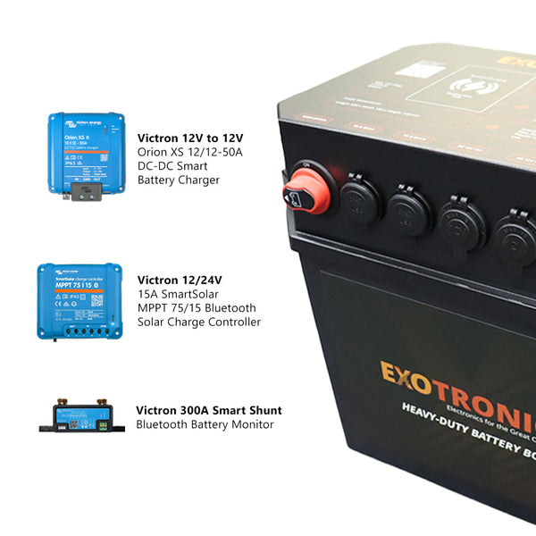 Exotronic Pre-wired Orion XS + SmartSolar + SmartShunt Lithium Battery Box