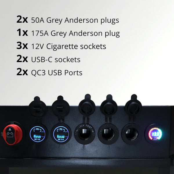 Exotronic 180Ah Pre-wired Orion XS + SmartSolar + SmartShunt Lithium Battery Box