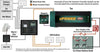 Enerdrive 12V 2000W ePower Pure Sine Wave Inverter w/ RCD & AC Transfer Switch 6