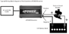 Enerdrive 12V 2000W ePower Pure Sine Wave Inverter w/ Remote 3