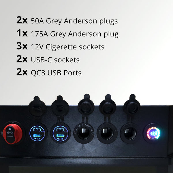 Exotronic Pre-wired Orion XS + SmartSolar + SmartShunt Lithium Battery Box