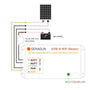 Genasun 8A MPPT 48V Voltage Boost (56.8V Lithium) - Waterproof Solar Charge Controller 2