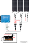 Sunman eArc 3x 100W Flexible Solar Panel, Victron 20A MPPT & Wiring Kit 2