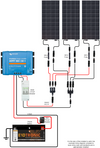 Exotronic 3x 180W Solar Panel & Victron SmartSolar MPPT 100/50 Kit 2