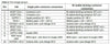 REC Programmable Pre-charge Relay & Bi-stable Relay Driver V3.1 1