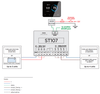 Simarine Tank Module 3x Voltage & 4x Tank Level/Temperature 1