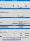 Victron GlobalLink 520 (New Version) 8