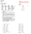 Victron Battery Alarm GX Retail 3