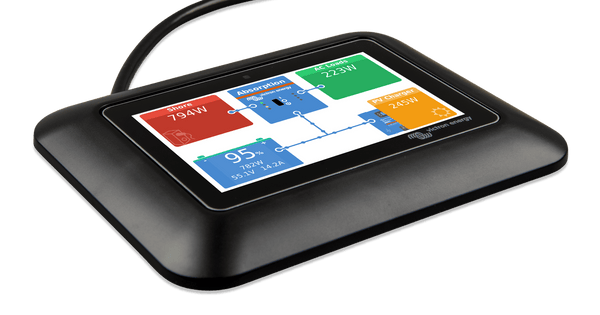 Victron GX Touch 50 Adapter for CCGX Cut-Out 6