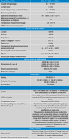 Victron 500A Smart Shunt (SmartShunt) IP65 Bluetooth Battery Monitor 6