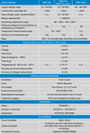 Victron Grey BMV-700 Battery Monitor 5