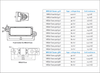 Victron Fuse Holder for Mega Fuse with Cover 1