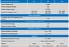 Victron 12/24V 25A Buck-Boost DC-DC Converter 4