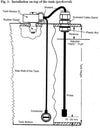 Votronic Tank Level Sensor FL 5530 1