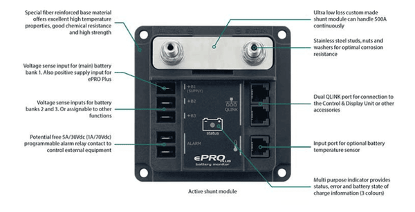 Top-down technical diagram of the active shunt module identifying connection ports and mounting studs