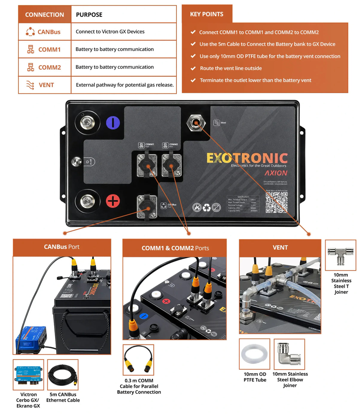 Exotronic 12V 300Ah Axion CANBus Bluetooth Lithium Battery | Caravan Version