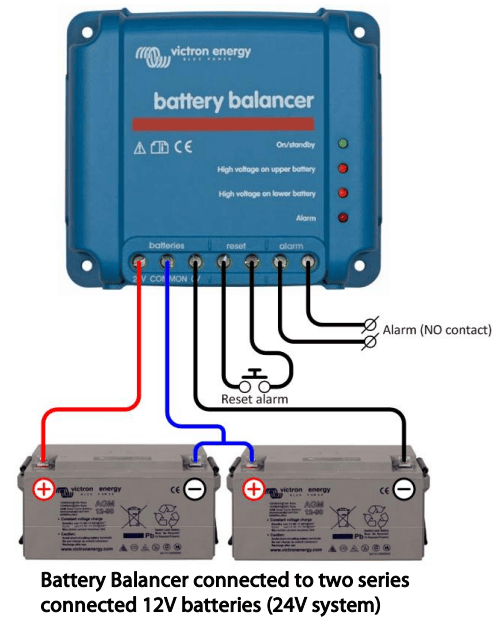 Technical wiring diagram for a Battery Balancer in a 24V system with two series batteries