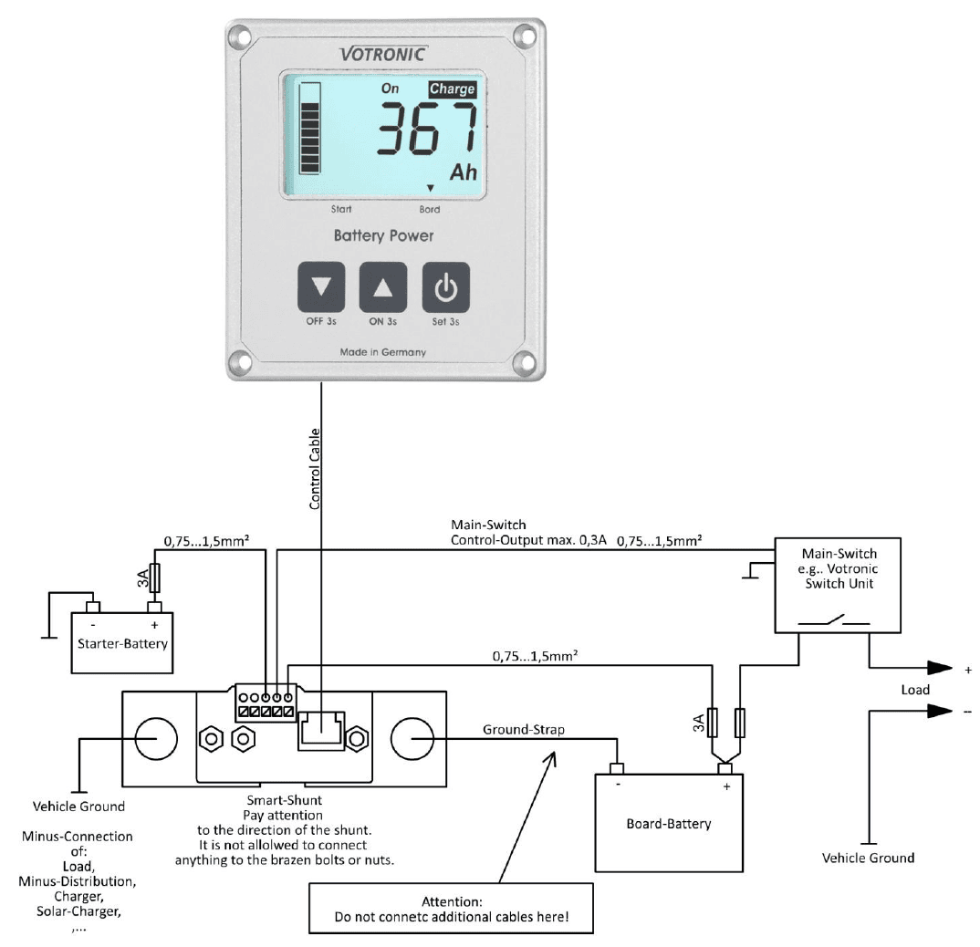 Wiring diagram for battery monitor showing connections between shunt, batteries and remote display