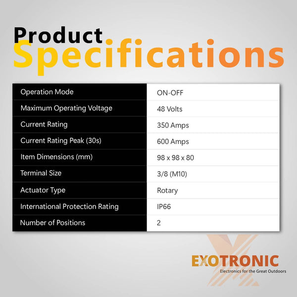 Product specifications table listing 48V max voltage and 350A current rating