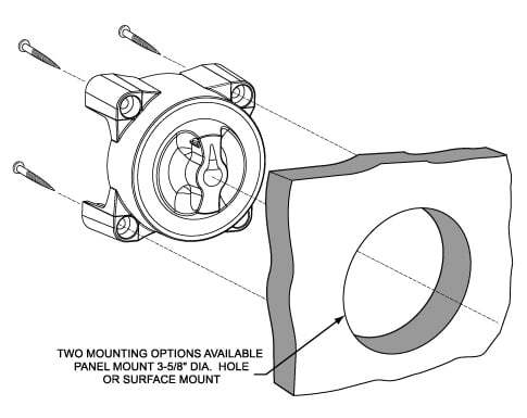 Installation diagram illustrating surface mount and panel mount cutout dimensions