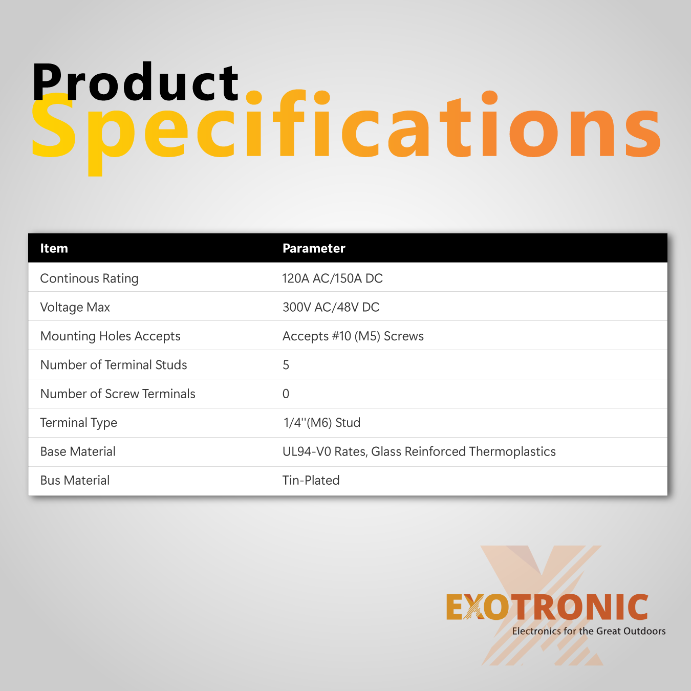 Technical specifications table including 150A DC rating and 300V AC max voltage