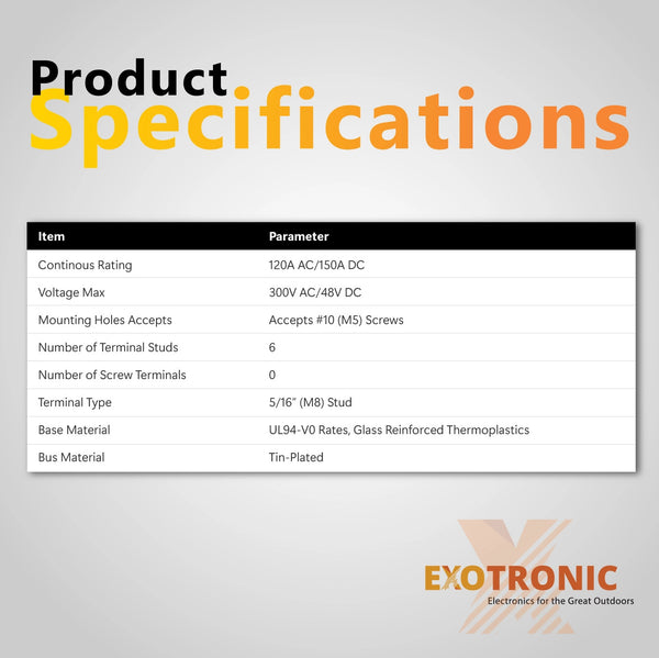 Technical specifications table for Exotronic 150A M6 busbar