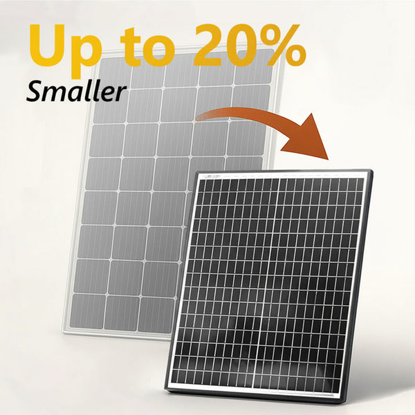 Comparison graphic showing Exotronic panel size reduction versus standard panels