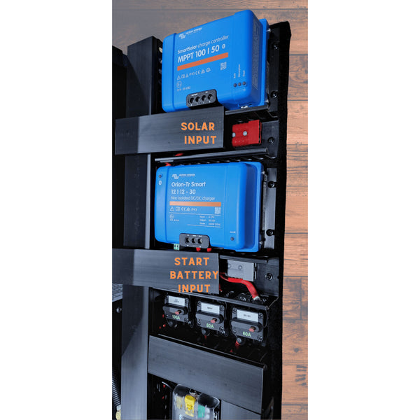 Vertical strip view of the DC distribution side with chargers, breakers and fuse block