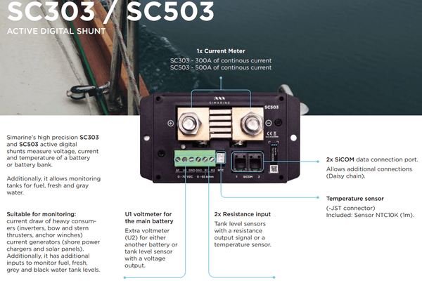 Diagram of an active digital shunt with labels for data ports, sensor inputs and current meter features