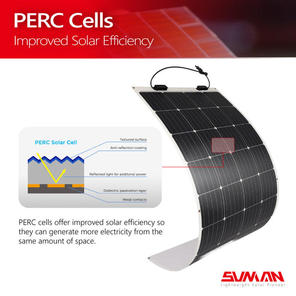 Sunman eArc 175W Flexible Solar Panel - Junction Box Underneath 8