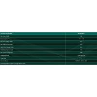 Technical specifications table for Enerdrive 120W slim fixed solar panel showing electrical ratings