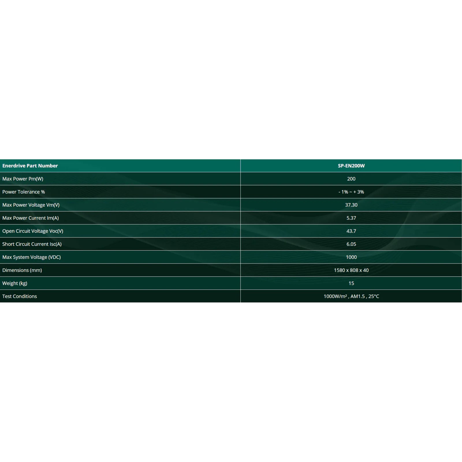 Technical specifications table for Enerdrive 200W fixed solar panel listing electrical ratings and dimensions