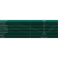 Technical specifications table for Enerdrive 200W fixed solar panel listing electrical ratings and dimensions