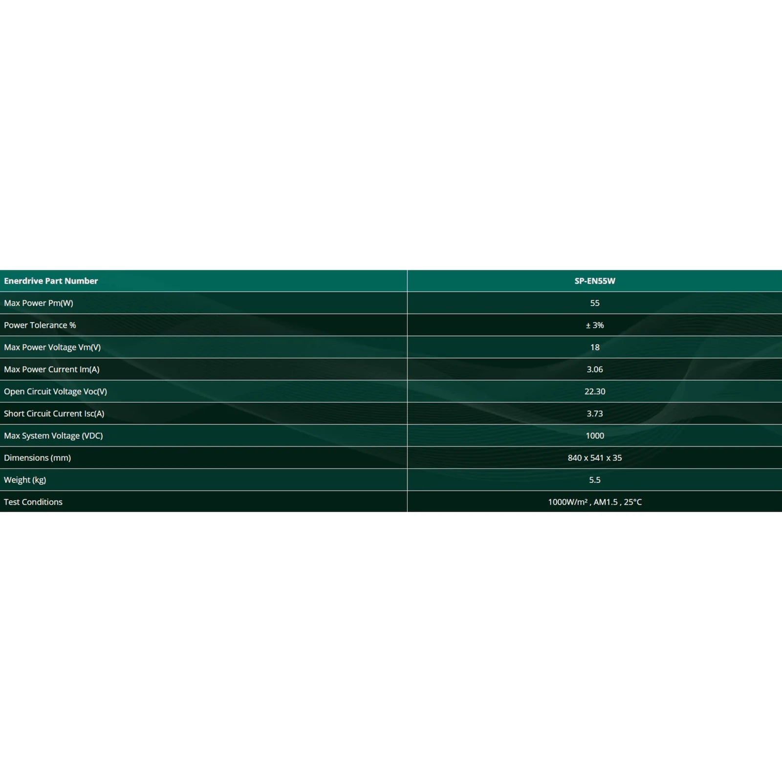 Technical specifications table showing power ratings, voltage and dimensions for SP-EN55W panel