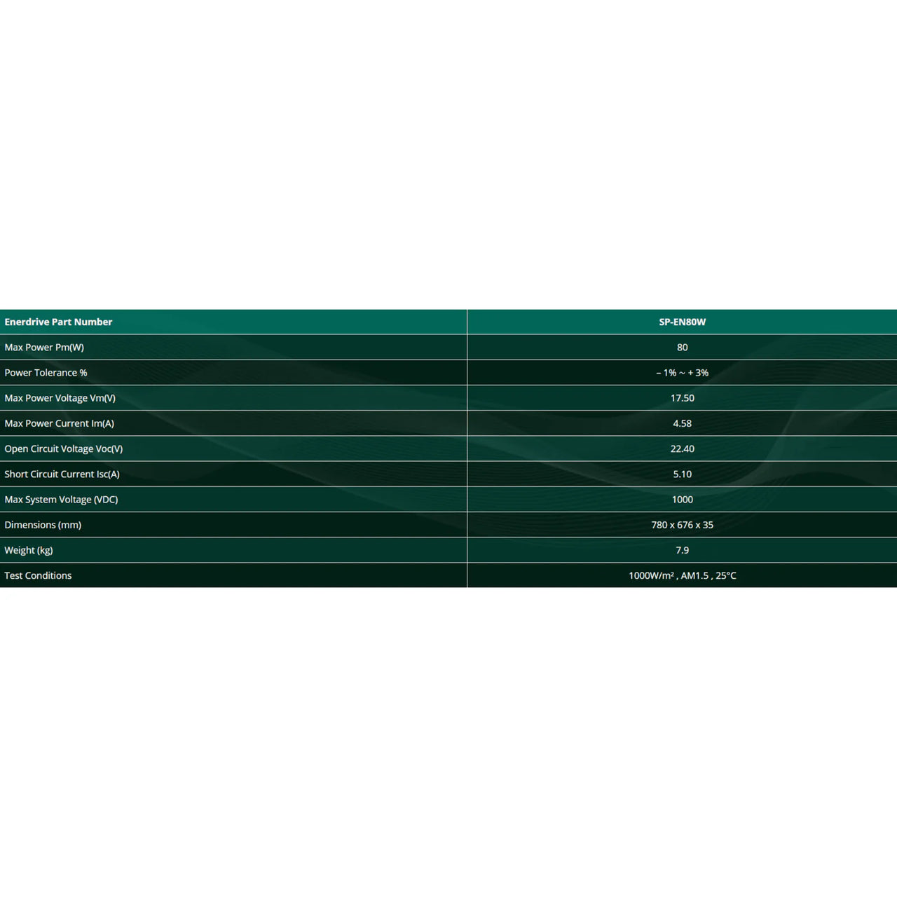Technical specifications table for SP-EN80W solar panel listing power voltage and dimensions