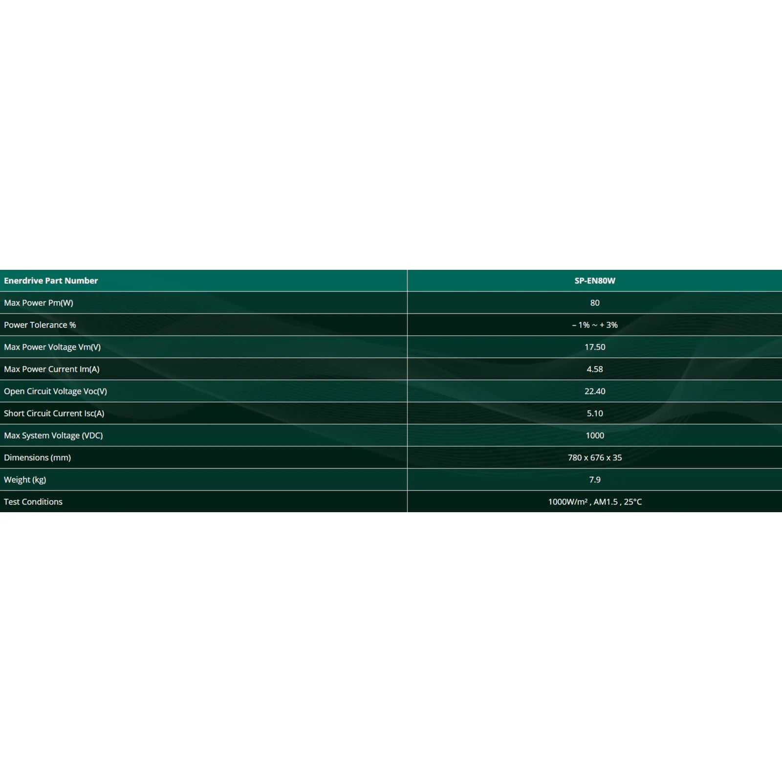 Technical specifications table for SP-EN80W solar panel listing power voltage and dimensions