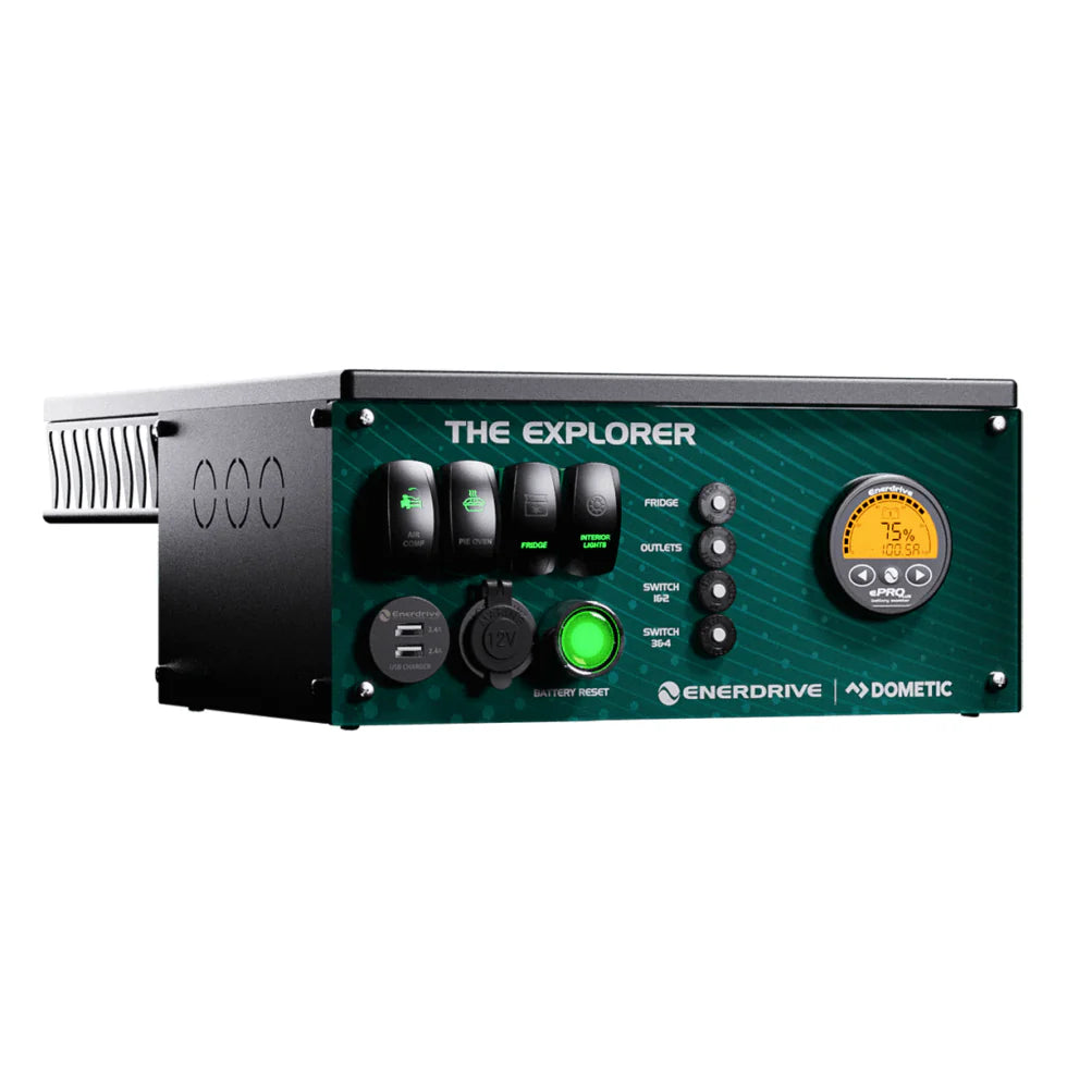 Teal top-mount configuration of the Explorer canopy power system with switches and monitor