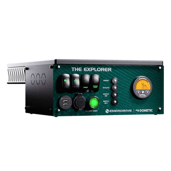 Horizontal top-mount configuration of the teal Enerdrive Explorer canopy power system