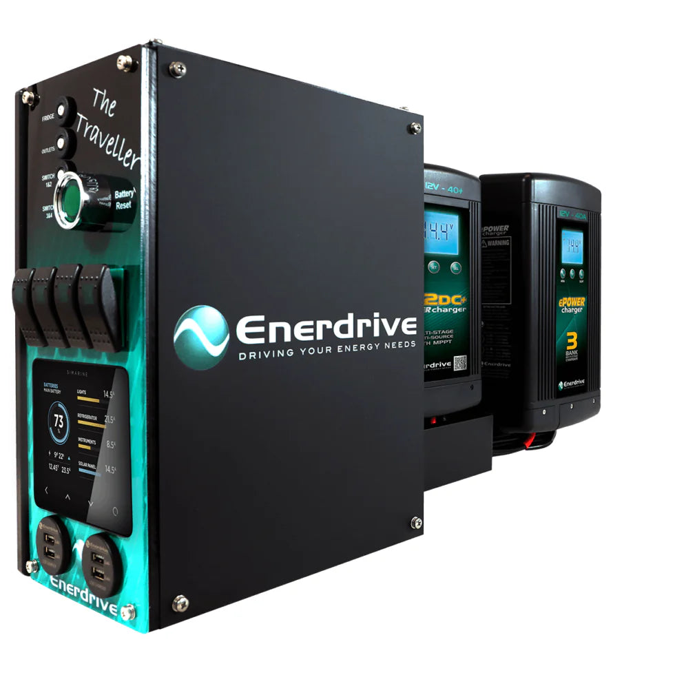 Perspective view of the Enerdrive Traveller canopy power system showing the control panel and dual battery chargers