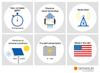 Infographic grid displaying six key features of the Genasun GVB-8 MPPT controller