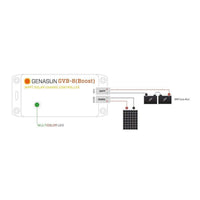 Wiring diagram for Genasun GVB-8 connecting a solar panel to a 24V lead-acid battery bank
