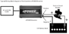 Wiring block diagram for connecting inverter to 12V battery and loads